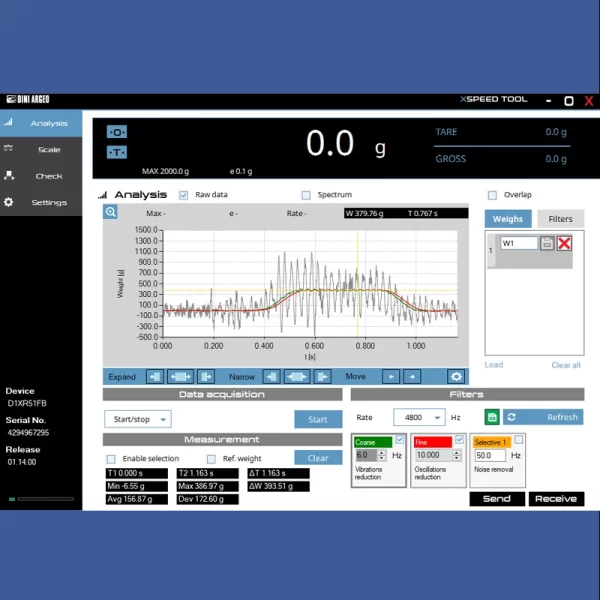 Xspeed Software Analysis Screen